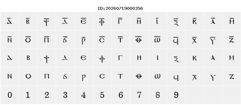 Character Map