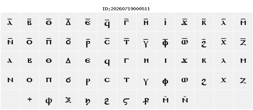 Character Map