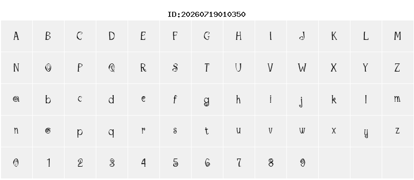 Character Map