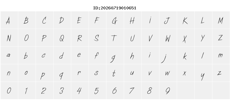 Character Map