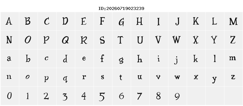 Character Map