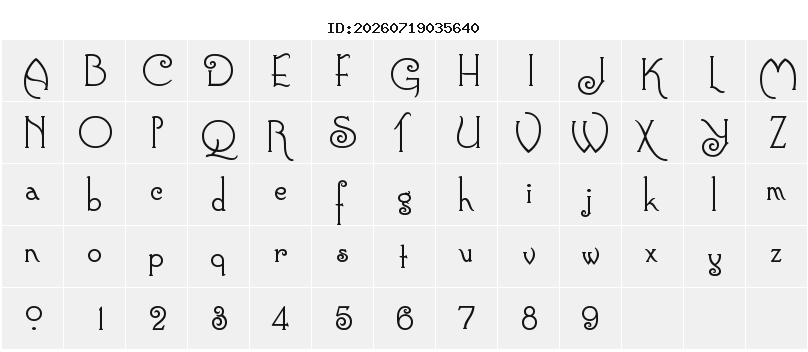 Character Map