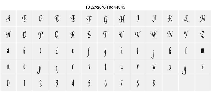 Character Map