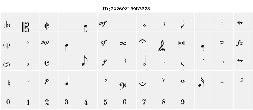 Character Map