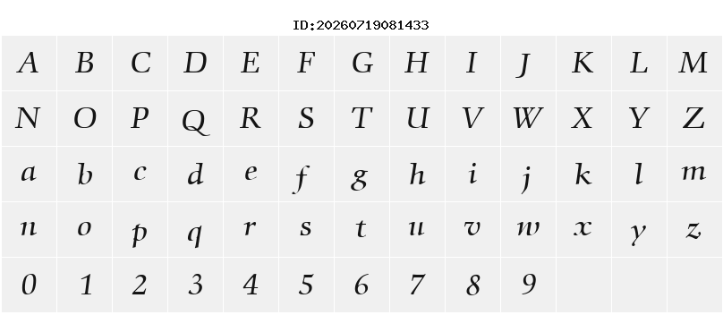 Character Map