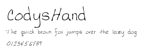 CodysHand Preview