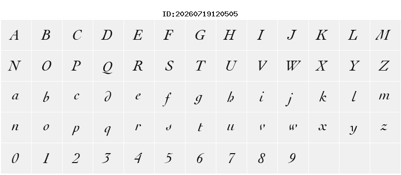 Character Map