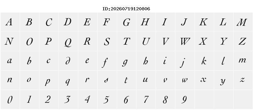 Character Map