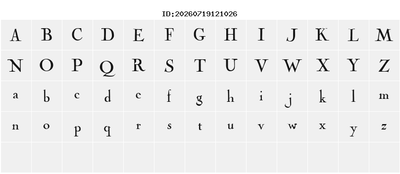 Character Map