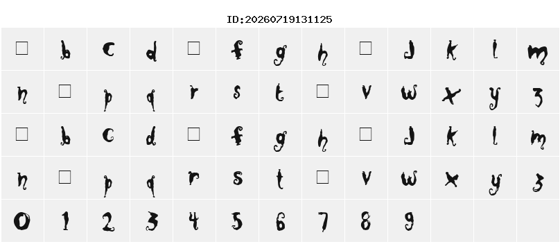 Character Map