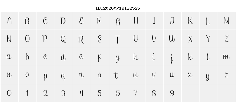 Character Map