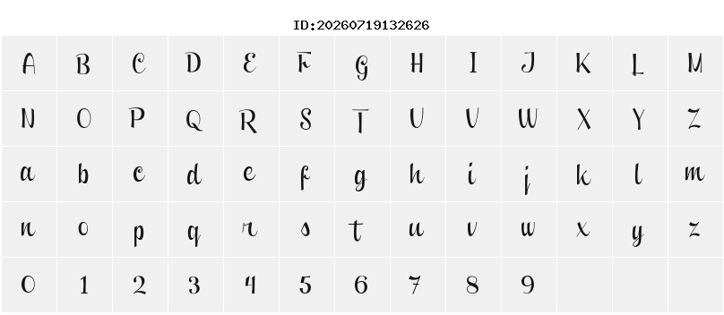 Character Map