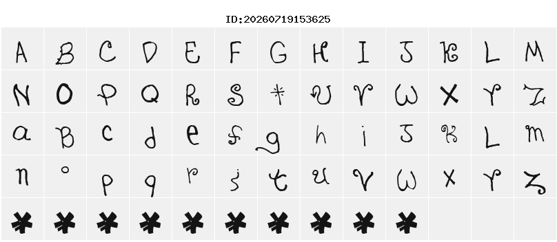 Character Map
