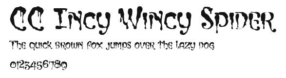 CC Incy Wincy Spider Preview