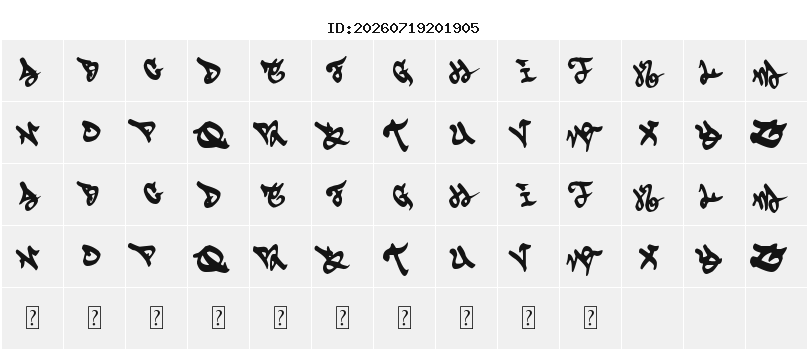 Character Map