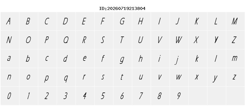 Character Map