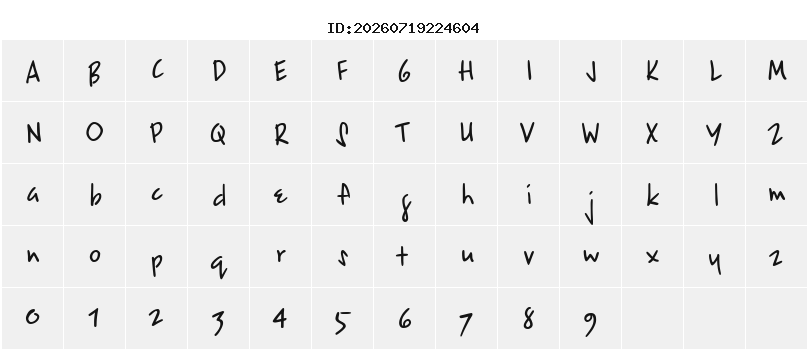 Character Map