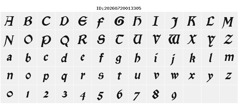 Character Map