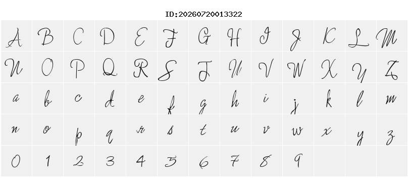 Character Map