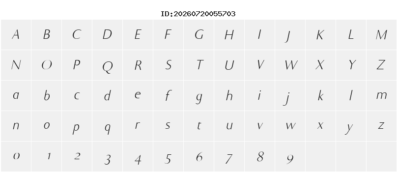 Character Map