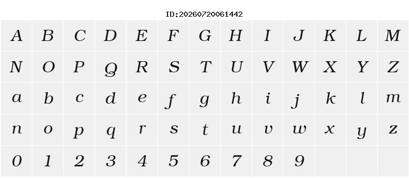 Character Map