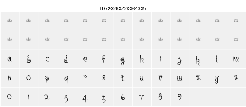 Character Map