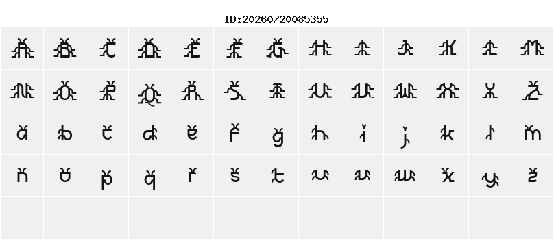Character Map