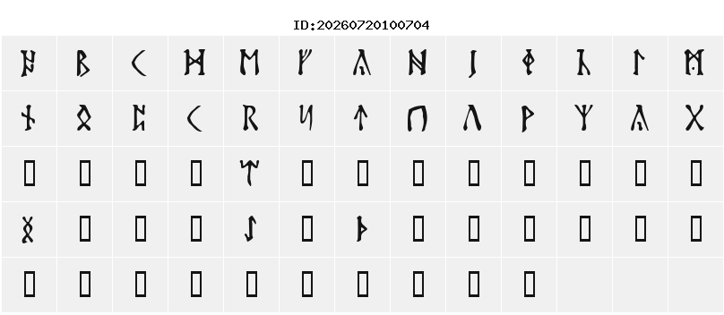 Character Map