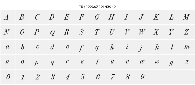 Character Map