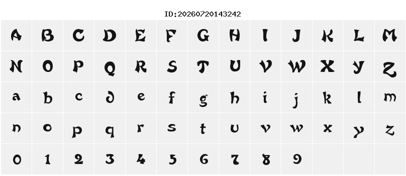 Character Map