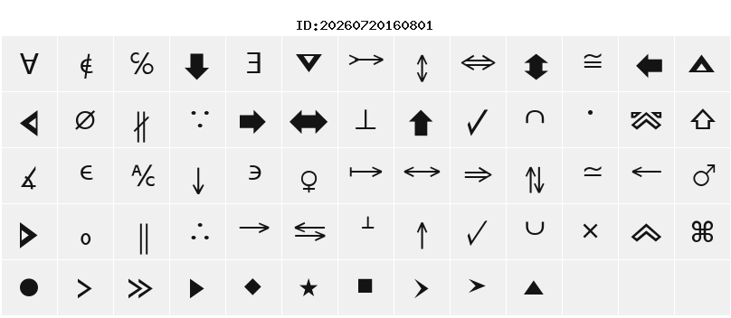 Character Map