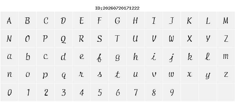Character Map