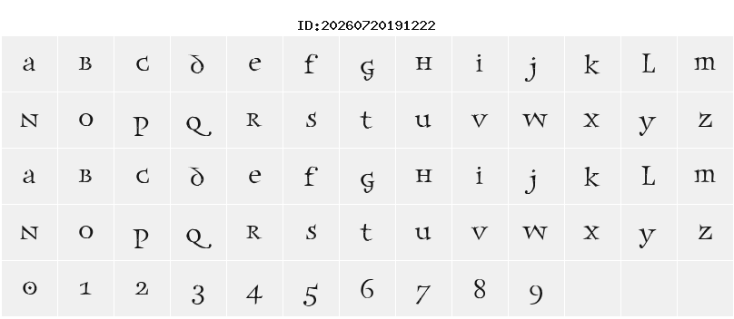 Character Map