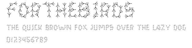ForTheBirds Preview