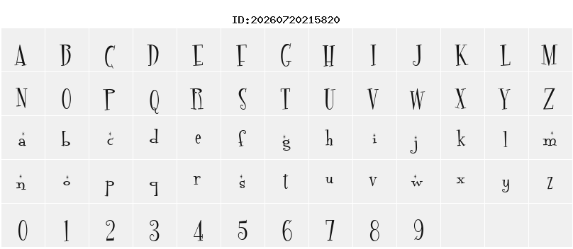 Character Map