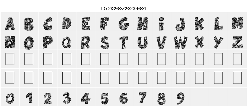 Character Map
