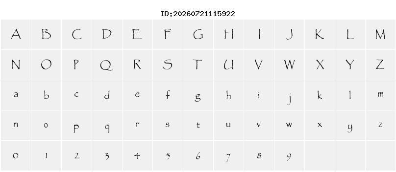 Character Map