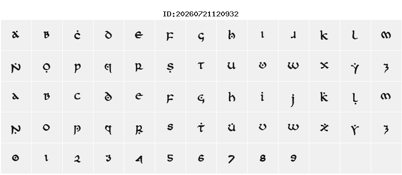 Character Map