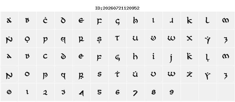Character Map