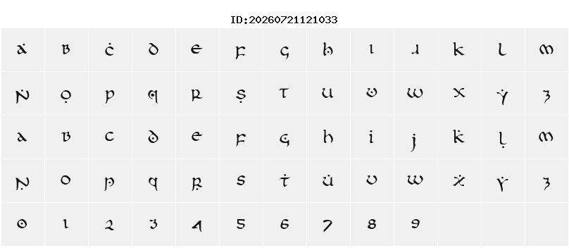 Character Map