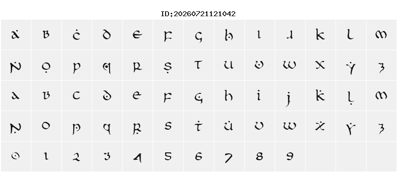 Character Map