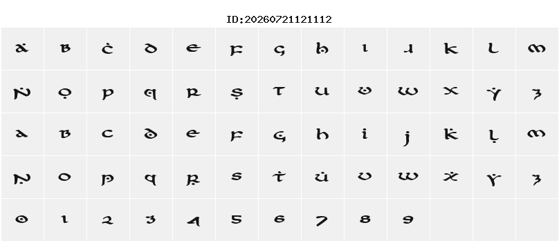 Character Map