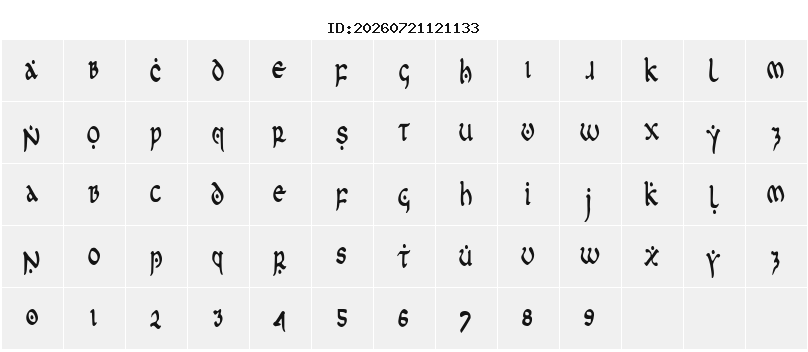 Character Map