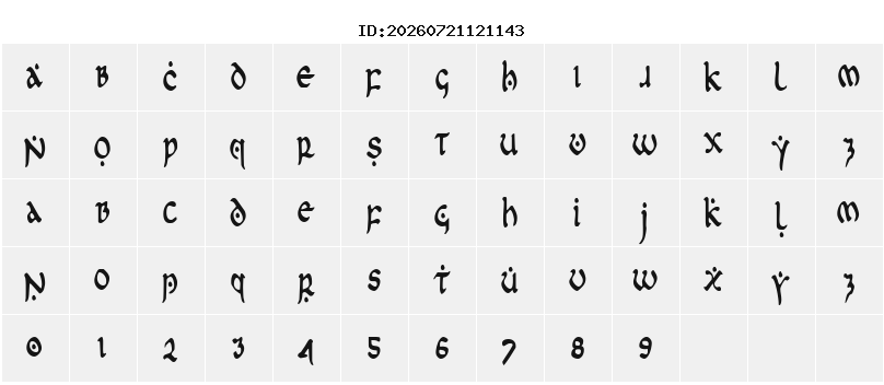 Character Map
