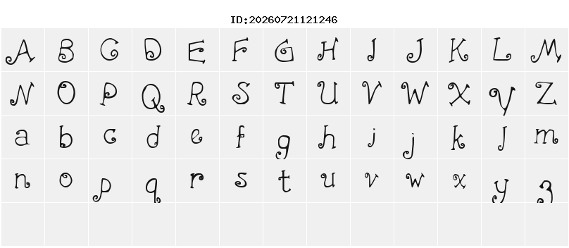Character Map