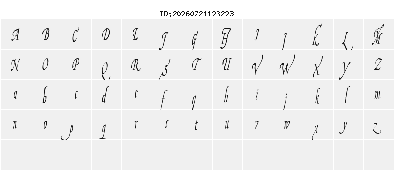 Character Map