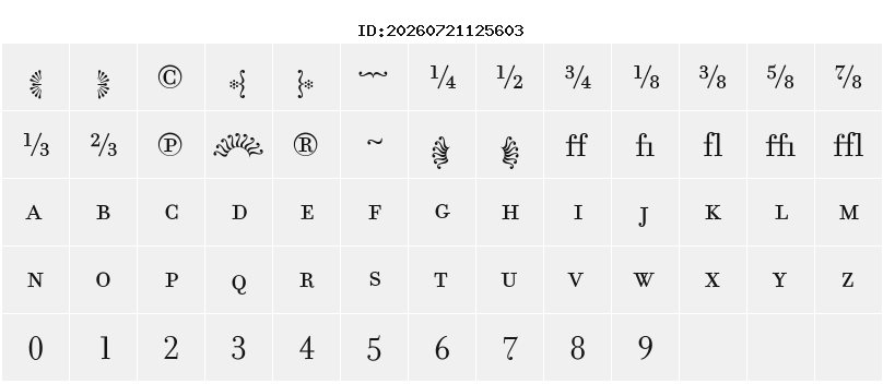Character Map