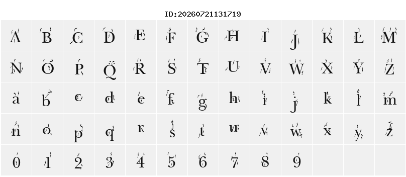 Character Map