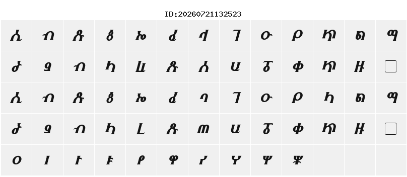 Character Map