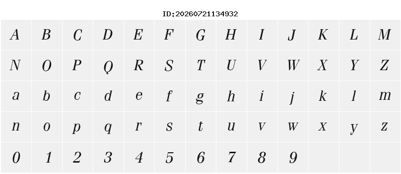 Character Map